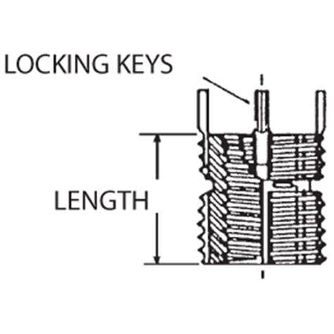 Key Inserts – Heavy Duty, Stainless Steel, Internal Thread Locking (Inch) | Carr Lane