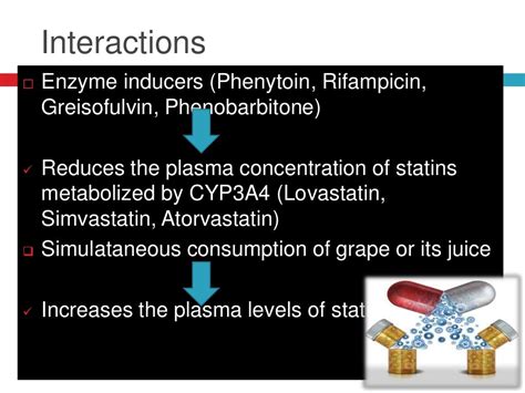 Hypolipidemic drugs