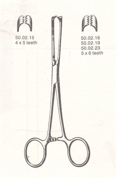 I-FORCEPS-ALLIS – Concordia Medical