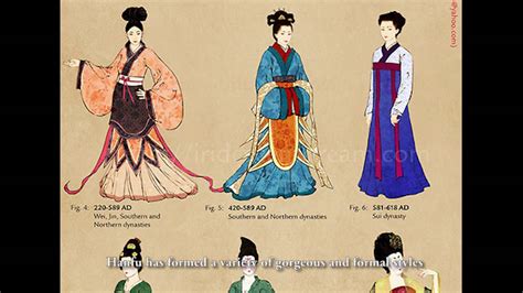 Traditional Chinese clothing female name | Dresses Images 2022