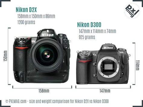 Nikon D2X vs Nikon D300 Full Comparison - PXLMAG.com