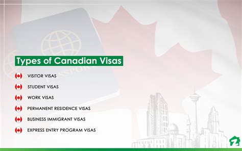 Applying for Canada Visitor Visa: Eligibility, Process & More | Zameen Blog