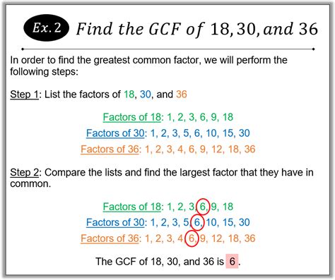 GCF EX 2 - MATH IN DEMAND