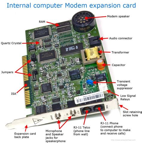 Computer to Plate Technology Pdf