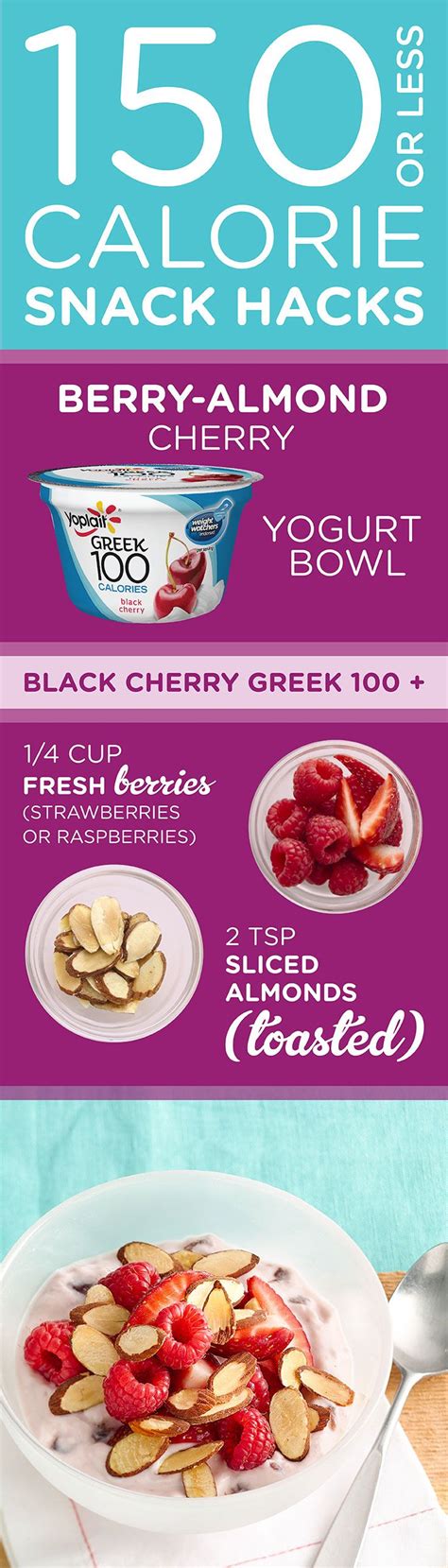 Berry Almond Yogurt Bowl- Add a 1/4 C fresh berries and 2 tsp of ...