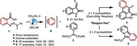 Light-Induced Generation and Cycloaddition Reactions of Benzyne ...