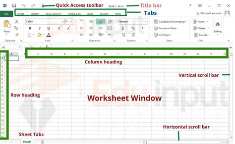 What is Spreadsheet? - Functions and Uses of Spreadsheet