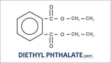 DIETHYL PHTHALATE (DEP) CAS No.84-66-2 Manufacturer