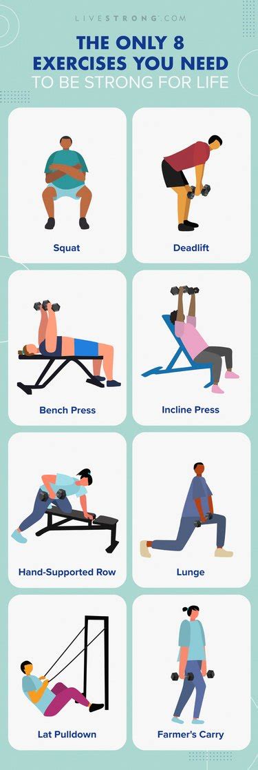 Functional Exercises to Help You Stay Strong as You Get Older | livestrong