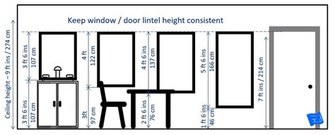 Window lintel and sill height for a room with an 9ft ceiling.Click through to www ...