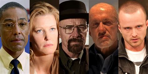 Myers-Briggs® Personality Types Of Breaking Bad Characters