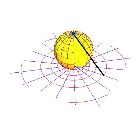 Riemann for Anti-Dummies Part 48