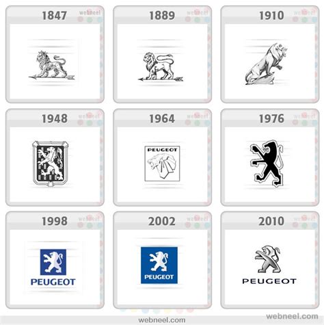 Peugeot Logo Evolution History 15