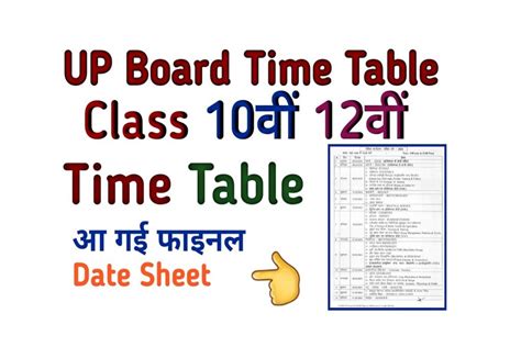 up board exam date sheet 2023 Archives - All Jobs For You