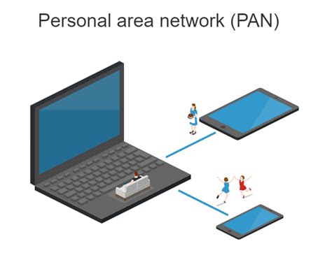 Network Diagram. Simplify Network Diagram Creation with Icograms Designer