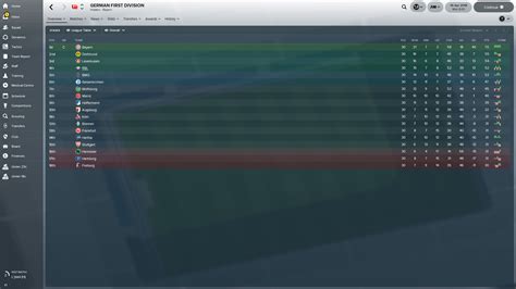 Relegation battle in Bundesliga with 4 games to go : r/footballmanagergames