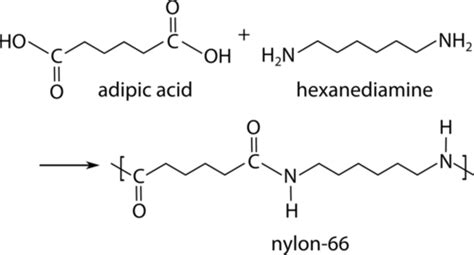 Organic Reactions | CK-12 Foundation