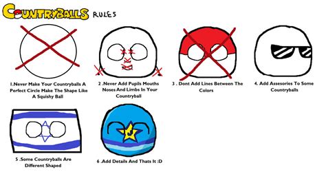 Countryballs Rules by JanuzBall on DeviantArt