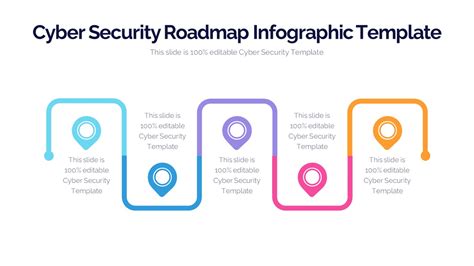 Cyber Security Roadmap Infographic Template - Slidevilla