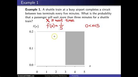 The Uniform Probability Distribution Is Used With - Research Topics