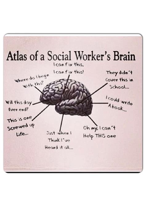 Social Work. Funny. Brain Social Work Humor, Clinical Social Work, School Social Work Quotes ...