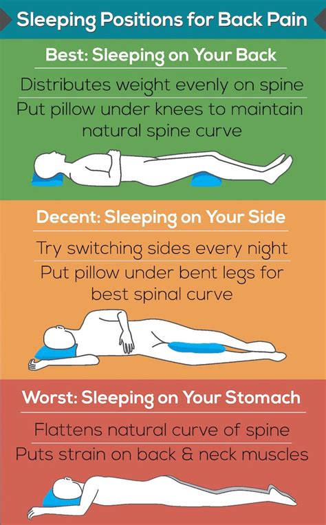 Pin on Sleep Positions | Best Positions to Fall Asleep