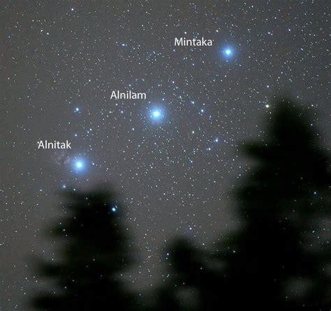 Orion’s Belt Asterism: The Girdle of the Celestial Hunter - The Planets