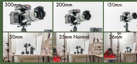 Lens Focal Length Defined and Explained | Photzy