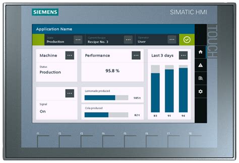 7 Inch Usb Siemens HMI Touch Panel at Rs 18000 in Palghar | ID: 23295843212