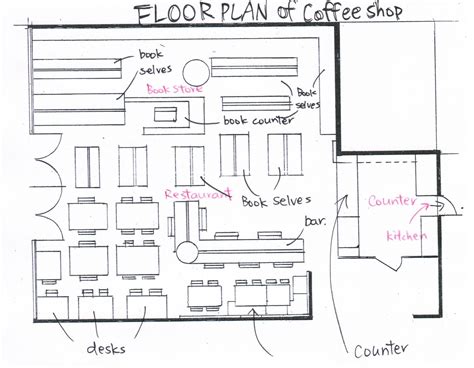 FLOOR PLAN (COFFEE SHOP) | Floor plans, Coffee shop design, Coffee shop