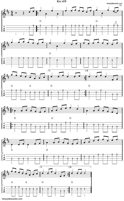 Liberty - free downloadable tab for mandolin - SimplyMandolin