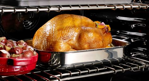 How to Baste a Turkey - Basting a Turkey | KitchenAid