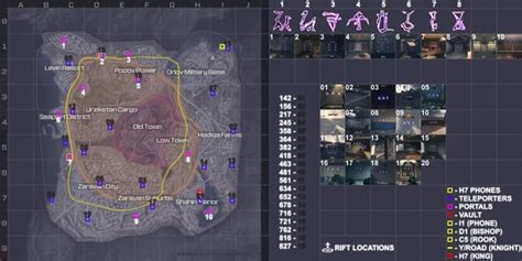 Updated MWZ Easter Egg/Portal/Rift locations : r/CODZombies