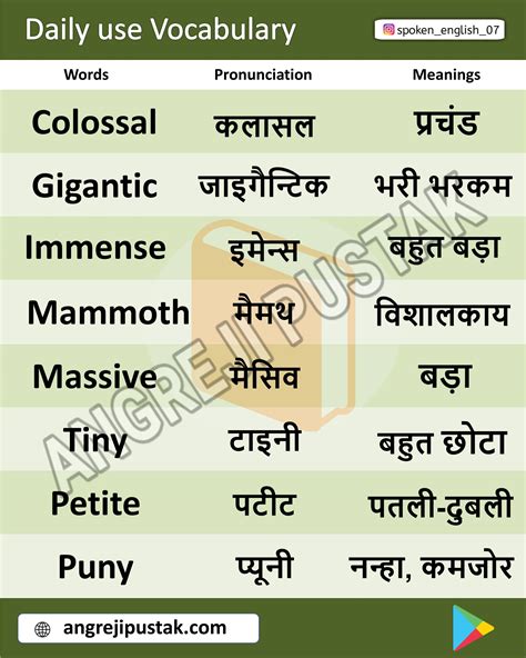 Daily use English words List with Hindi meaning with PDF and Images ...