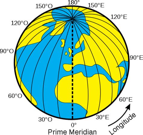 What is the Difference Between Longitude and Latitude - Pediaa.Com