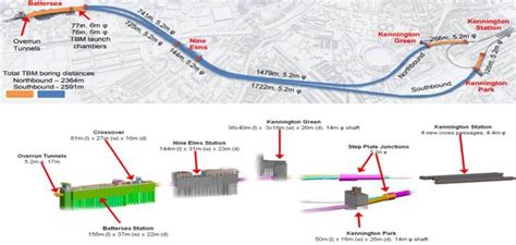 Northern Line Extension Project | London | TLE6744