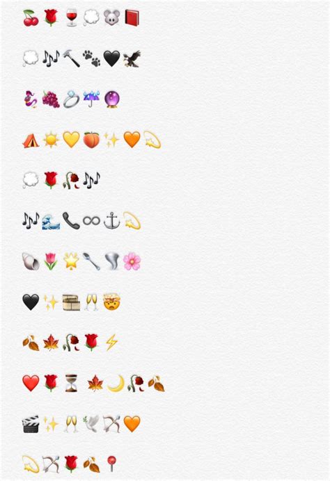 Aesthetic Emojis Pink Emoji Combos