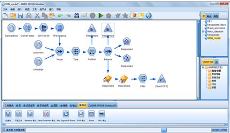 Introduction to SPSS Modeler - Smart Vision Europe