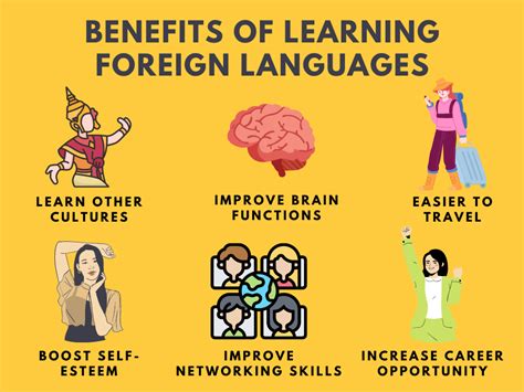 Benefits Of Learning Foreign Languages That People Should Know