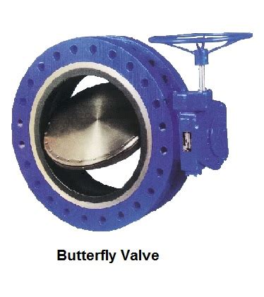 Butterfly valves - Piping Design