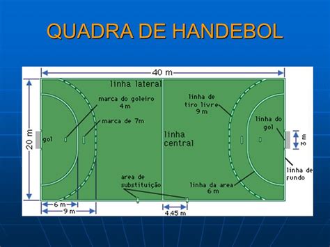 Qual A Dimensão Da Quadra De Handebol - ENSINO