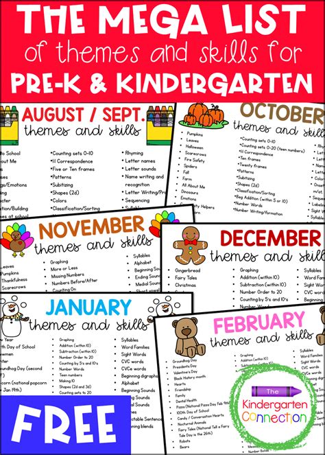 Free Mega List of Themes/Skills for Pre-K and Kindergarten Lesson Plans