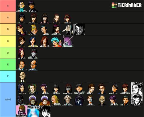 Persona 1 Characters Tier List (Community Rankings) - TierMaker