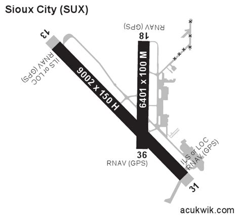 KSUX/Sioux Gateway/Brig Gen Bud Day Field General Airport Information