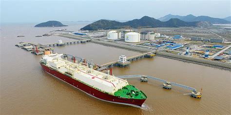 China LNG imports surge as icy temperatures set in | Upstream Online