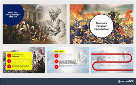 Syamsul Arifin : blogger, designer & student: Power Point Perang Diponegoro (Perang Jawa) 1825-1830