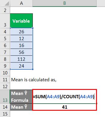 Kurtosis Formula | Explantion, Example with Excel Template