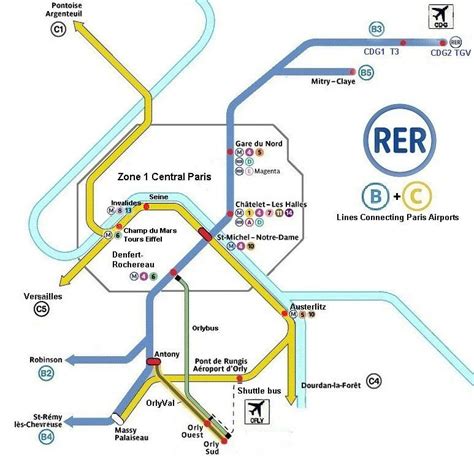 Transportation From Charles De Gaulle - Transport Informations Lane