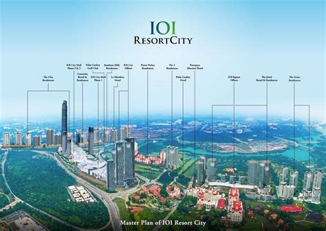 9 Things you should know about IOI Resort City