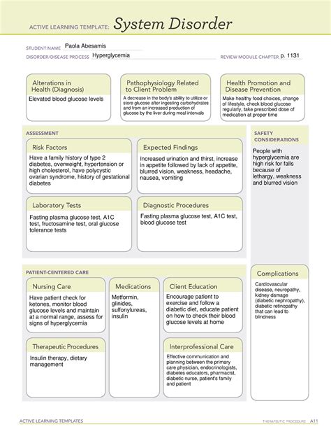 System Disorder Hyperglycemia - ACTIVE LEARNING TEMPLATES THERAPEUTIC PROCEDURE A System ...